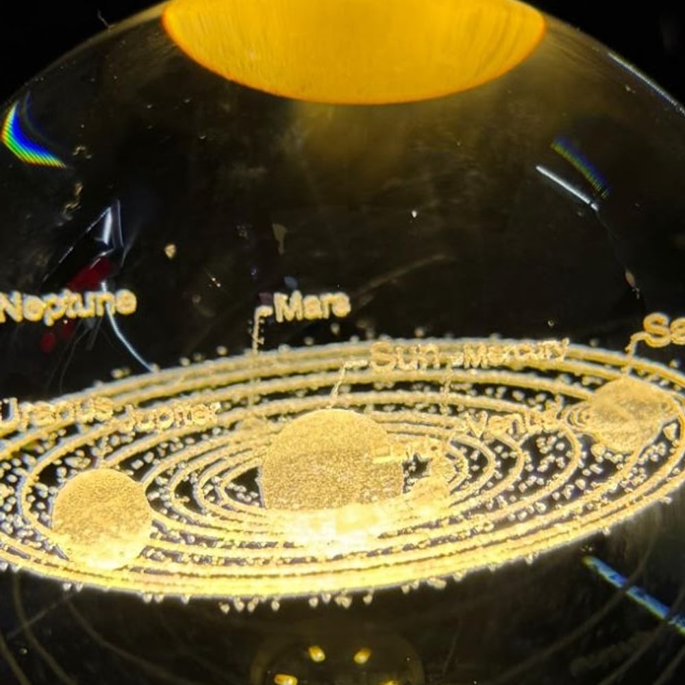 Esfera Giratoria · Sistema Solar